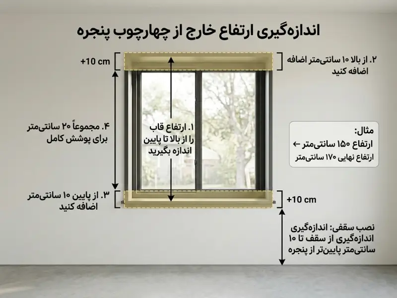 اندازهگیری ارتفاع خارج از چهارچوب پنجره برای پرده زبرا و شید با اضافه کردن ۱۰ سانت بالا و پایین و نصب سقفی