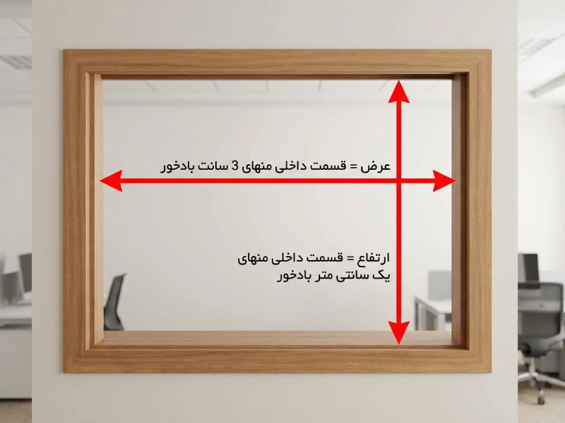 نحوه اندازه گیری پرده کرکره ولومی