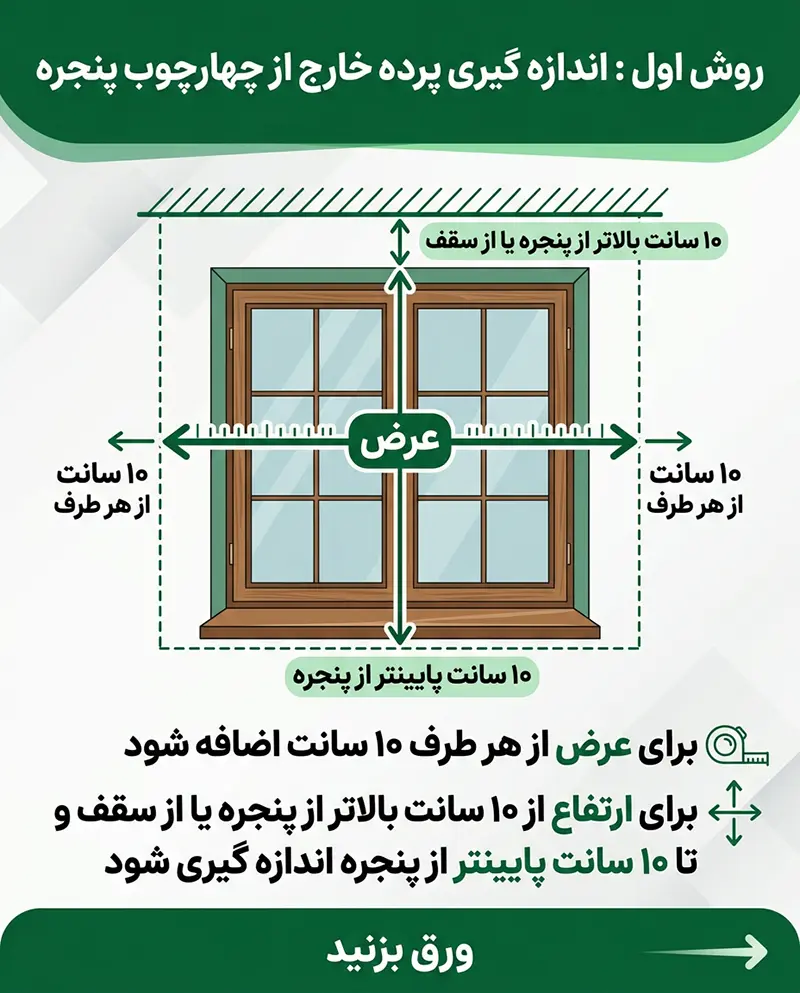 آموزش اندازه گیری پرده زبرا و شید 3