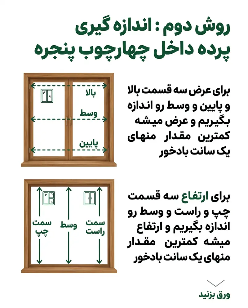 آموزش اندازه گیری پرده زبرا و شید 5