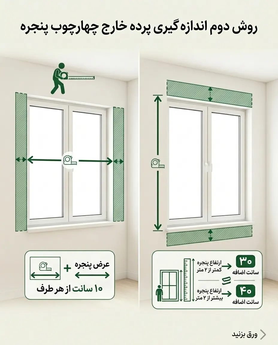 اندازه گیری پرده رومن شید اسلاید چهارم