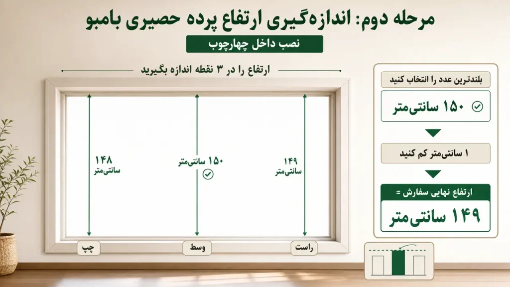 اندازهگیری ارتفاع پرده حصیری بامبو از داخل چهارچوب در سه نقطه و انتخاب بلندترین اندازه