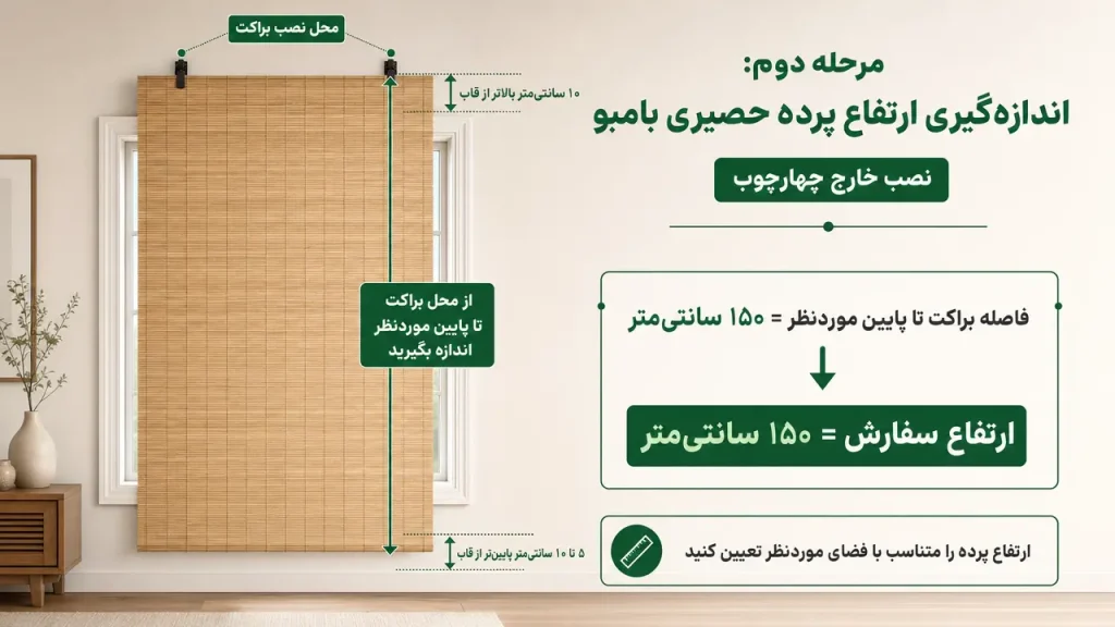 اندازهگیری ارتفاع پرده حصیری بامبو از خارج چهارچوب، از محل نصب براکت تا نقطه پایانی موردنظر