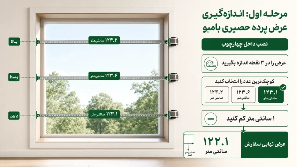 نحوه اندازه گیری عرض پرده حصیری بامبو از داخل چهارچوب پنجره در سه نقطه و انتخاب کوچکترین اندازه